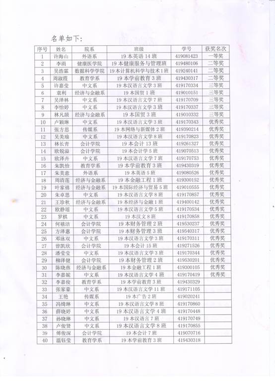 消防知识竞赛活动证明 002